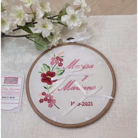 Bastidor de Alianzas Pensamiento